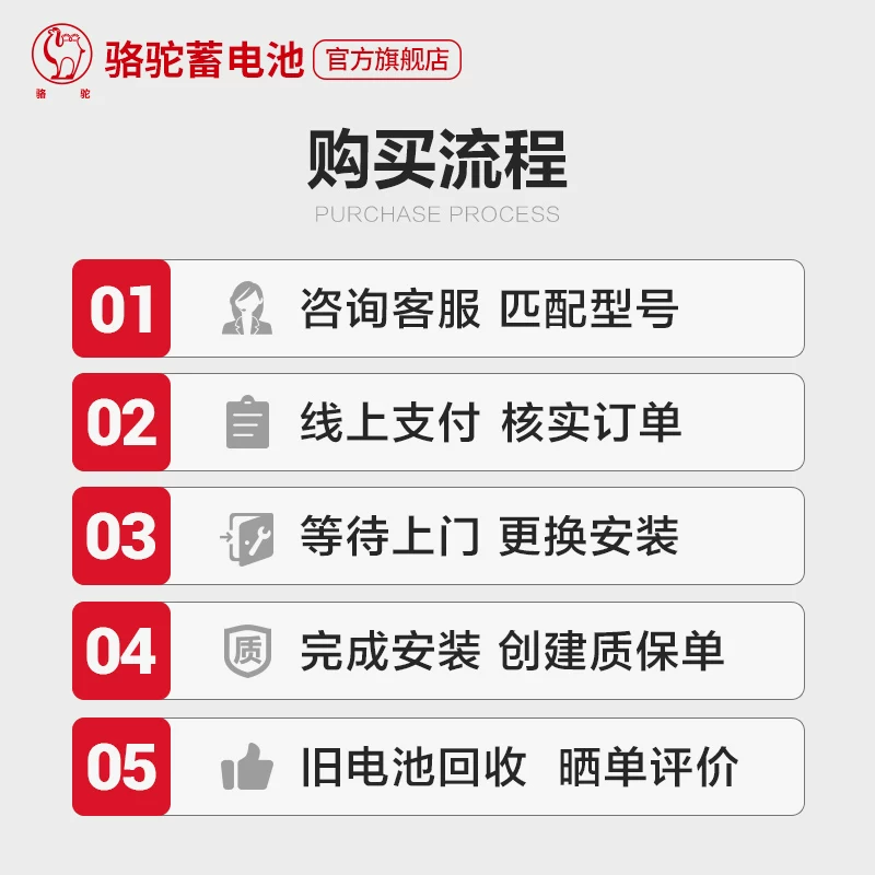 骆驼蓄电池57069适配迈腾速腾新帕萨特君威途观汽车电瓶 以旧换新